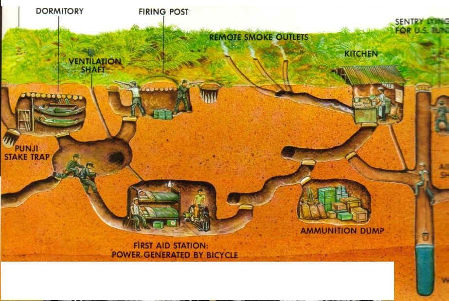 Ho Chi Minh: Cu Chi Tunnels tour halfday private with lunch - Orientation at Cu Chi: Video, tank remains, and crater clues