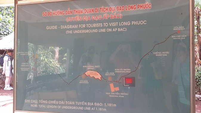 Long Tan Battlefield full day Private tour from Ho Chi Minh City - Key things to know before you go