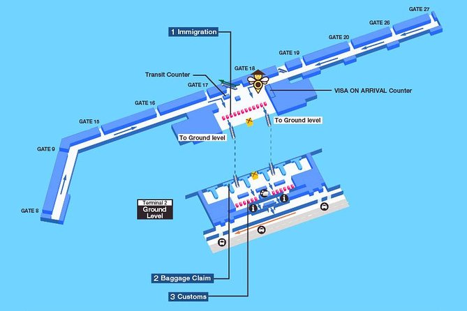 Tan Son Nhat International Airport Transfer - Meet-and-greet details you should treat as non-negotiable